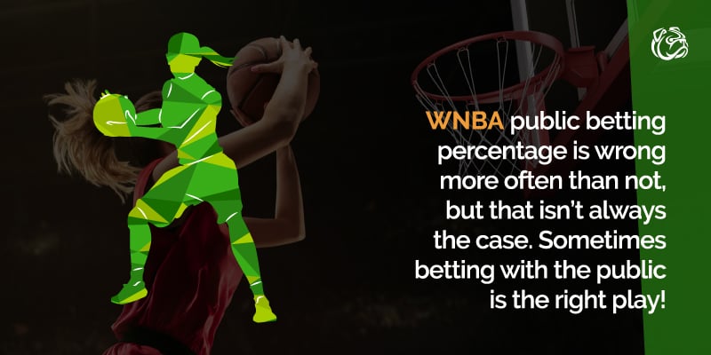 WNBA Consensus Picks, WNBA Public Betting Money